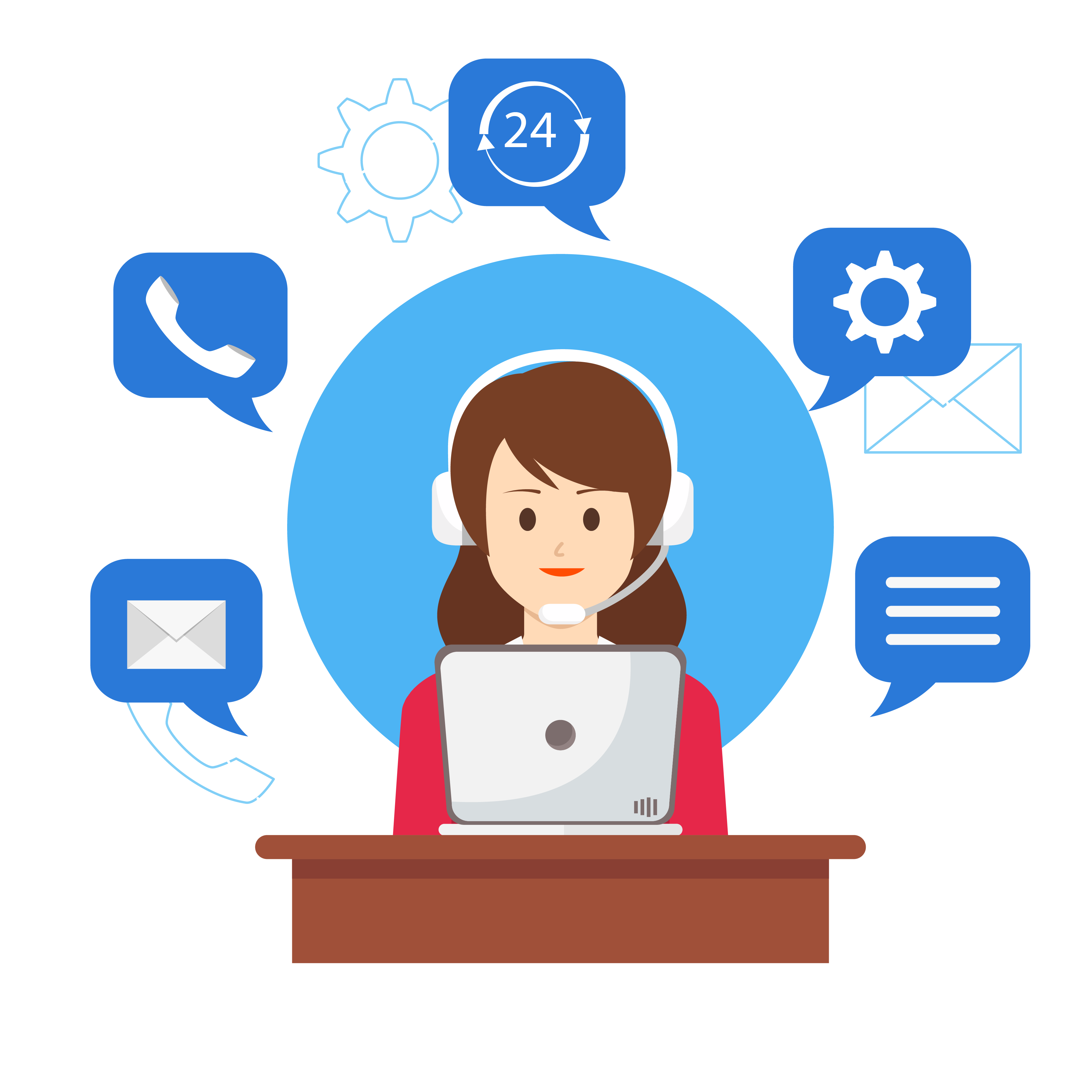 callcenter nywhere callcenter nywhere